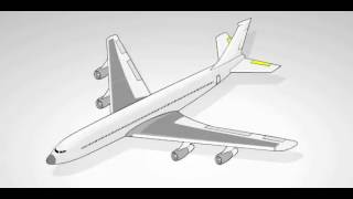 Aerodinámica  conceptos básicos [upl. by Aerdna]