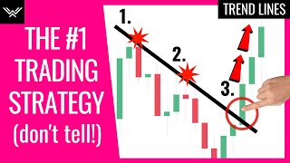 Best Trend Lines Trading Strategy Advanced [upl. by Remliw]