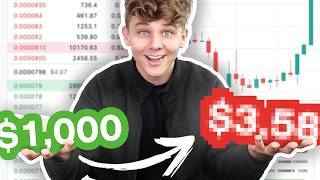 I Tried Forex Day Trading for a Week Complete Beginner [upl. by Niatsirhc225]