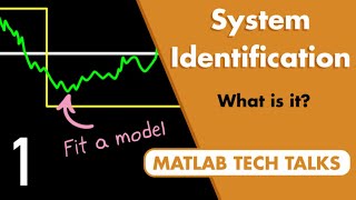 What Is System Identification  System Identification Part 1 [upl. by Ardnued]