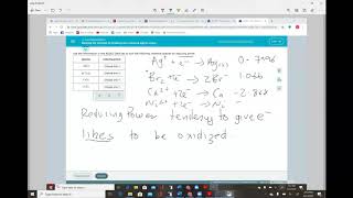 Ranking the strength of oxidizing and reducing agents [upl. by Ardnossac]