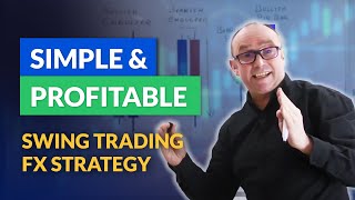 A Simple Forex Swing Trading Strategy [upl. by Rudelson824]