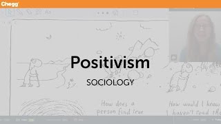 Positivism  Sociology  Chegg Tutors [upl. by Emelina201]