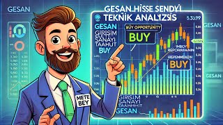 GESAN HİSSE ANALİZ YORUM gesan [upl. by Salinas]