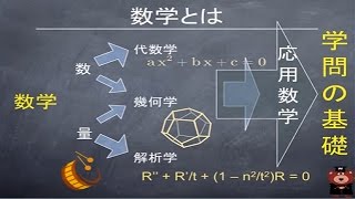 【早稲田大学】基幹理工学部数学科 学科紹介 [upl. by Forster]