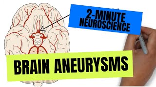 MNEMONIC Brains Blood Supply MEMORIZE in 3 Minutes [upl. by Imrots]