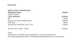 Lec002 Práctica Rendimientos Capital Inmobiliario IRPF umh1429sp 201516 [upl. by Talbott]