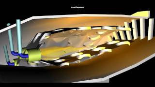 Annular Combustion Chamber [upl. by Ibok75]