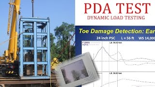 PDA Test  Dynamic Load Testing [upl. by Yokoyama633]