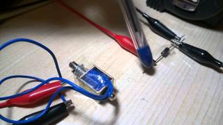 Linear Actuator Solenoid [upl. by Imarej]