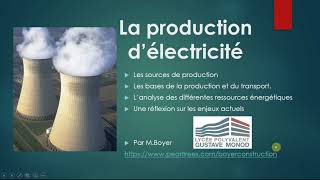 La production délectricité cours tous niveaux [upl. by Noiwtna]