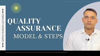 Quality assurance model amp CycleStepsSimple Explanation [upl. by Linnette]