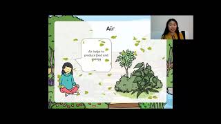 Growth Factors of Plants  Grade 4 Science  T Ann [upl. by Angelita64]