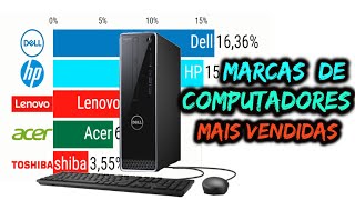 MARCAS DE COMPUTADORES MAIS VENDIDAS 19962019 [upl. by Messere]