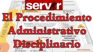 Procedimiento Administrativo Disciplinario  LAS FASES  PAD  04  SERVIR [upl. by Hertberg]