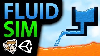 Simple Liquid Simulation in Unity [upl. by Aniahs]