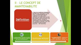 Concept FMD TPM  Commenté [upl. by Siddra]