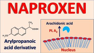 Naproxen [upl. by Santana]