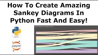 Sankey Diagram in Python Made Easy [upl. by Drofiar261]