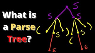 What is a Parse Tree  Example [upl. by Ellednahc895]