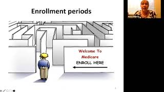 New to Medicare Medicare Explained [upl. by Akissej629]