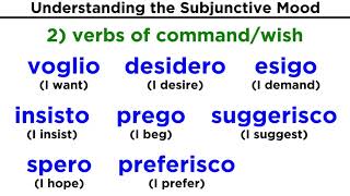 The Subjunctive Mood in Italian Il Congiuntivo [upl. by Rdnaskela]