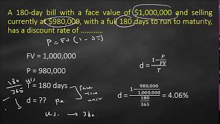 Simple discount rate calculation [upl. by Absa]