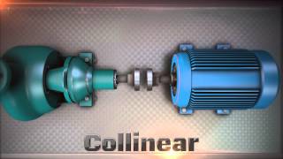 Shaft Alignment KnowHow The Basics [upl. by Erasmus]