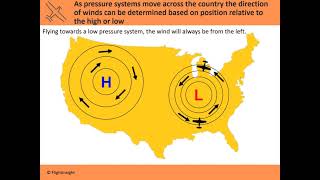 Coriolis Force versus Pressure Gradient Force  Aviation Weather  FlightInsight [upl. by Dorsy534]