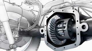 HOW IT WORKS Differential Gears [upl. by Ettenaj]