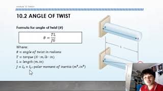 MODULE 10 part 1  Torsion [upl. by Naujd645]