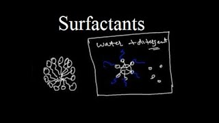 What are Surfactants [upl. by Vish348]