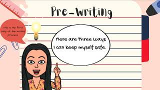 The Writing Process PreWriting [upl. by Arimlede458]