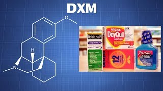 Dextromethorphan DXM What You Need To Know [upl. by Cann104]