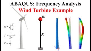 28 ABAQUS Tutorial Frequency Analysis  Wind Turbine Example [upl. by Kcirevam491]