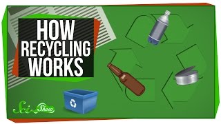 How Recycling Works [upl. by Ettennaj]