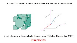 Calculando a Densidade Linear em Células Unitárias CFC [upl. by Lammaj]