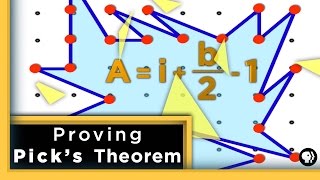 Proving Picks Theorem  Infinite Series [upl. by Hpeseoj817]