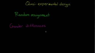 QuasiExperimental Designs [upl. by Anor]