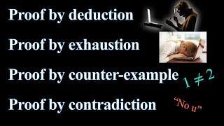 Methods of Proof  Alevel Mathematics [upl. by Ro]