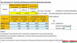 Casos prácticos  Multa por declaración fuera del plazo y su gradualidad  Sunat [upl. by Tteragram574]