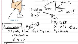 Thermodynamics Steady Flow Energy Balance 1st Law Turbine [upl. by Stock]