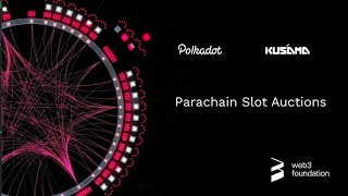 Parachain Slot Auction Mechanism Explained [upl. by Tepper]