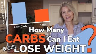 How Many Carbs Can You Eat amp Still Lose Weight [upl. by Bramwell116]