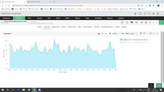 WebinarTop bandwidth monitoring features of NetFlow Analyzer [upl. by Akeimat]