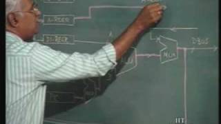 Lecture  6 Data Path Architecture [upl. by Weidar203]