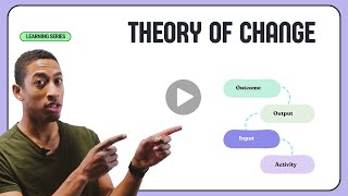 Theory of Change Framework for Social Impact [upl. by Dyrrej]