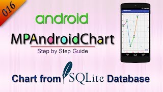 016 How to create MP Android Chart from SQLite Database [upl. by Halima838]