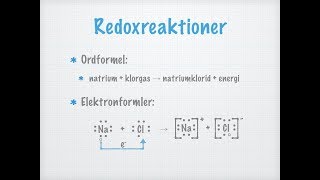 Redoxreaktioner gammal [upl. by Durston]