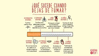 ¿Qué sucede en tu cuerpo cuando dejas de fumar [upl. by Elkcim]